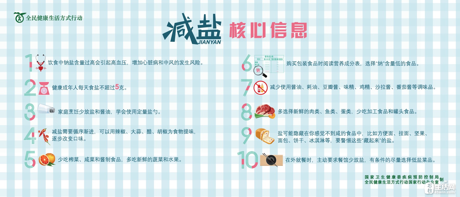 超出推荐量的1/3 专家提示餐饮“减油”