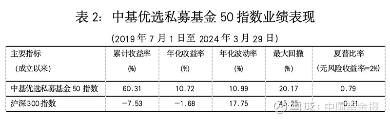 假期LME镍价先抑后扬 预计不锈钢价格较为坚挺