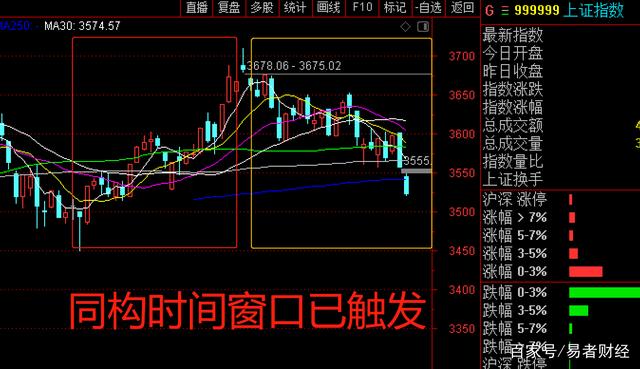 玻璃跌势难言逆转 预计盘面博弈加剧