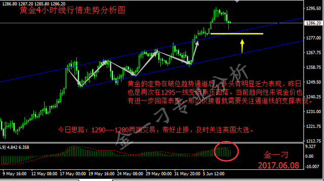 玻璃跌势难言逆转 预计盘面博弈加剧