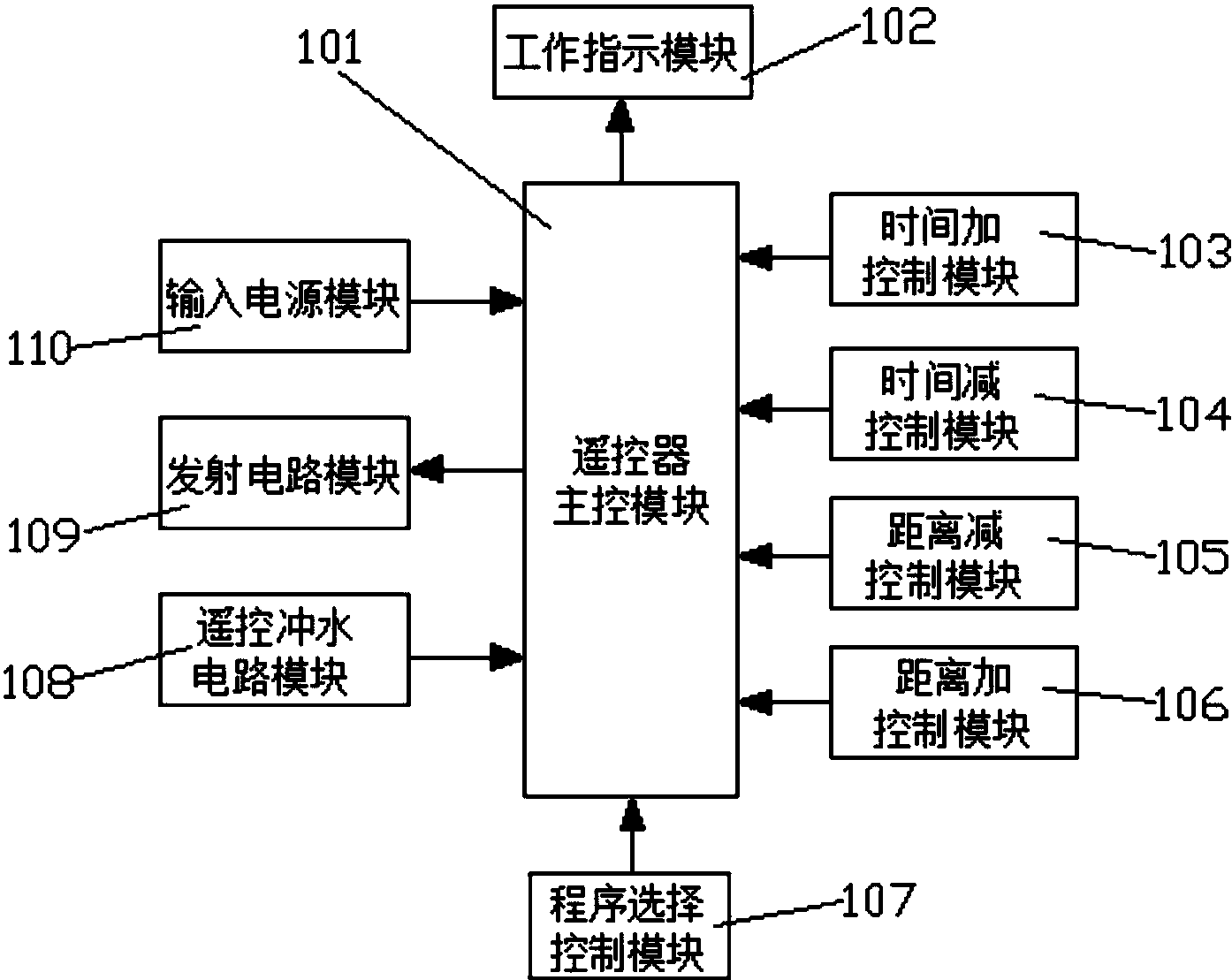 奥拓电子公布国际专利申请：“一种LED显示屏的颜色校正方法、装置及系统”
