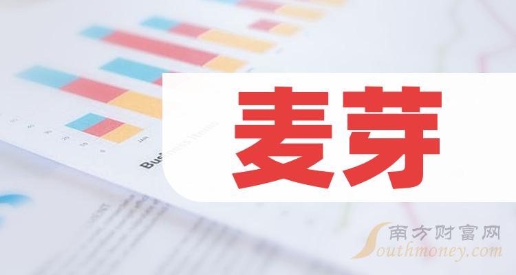 2024年5月6日麦芽糊精报价最新价格多少钱