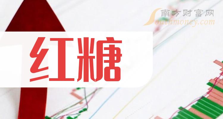 2024年5月6日最新红糖价格行情走势查询