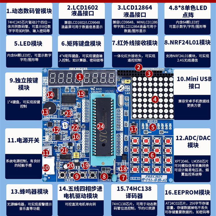 2024年5月6日徐州普中板价格行情最新价格查询