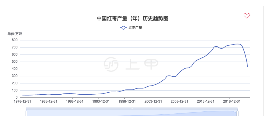 2024年5月6日最新硫酸镍价格行情走势查询