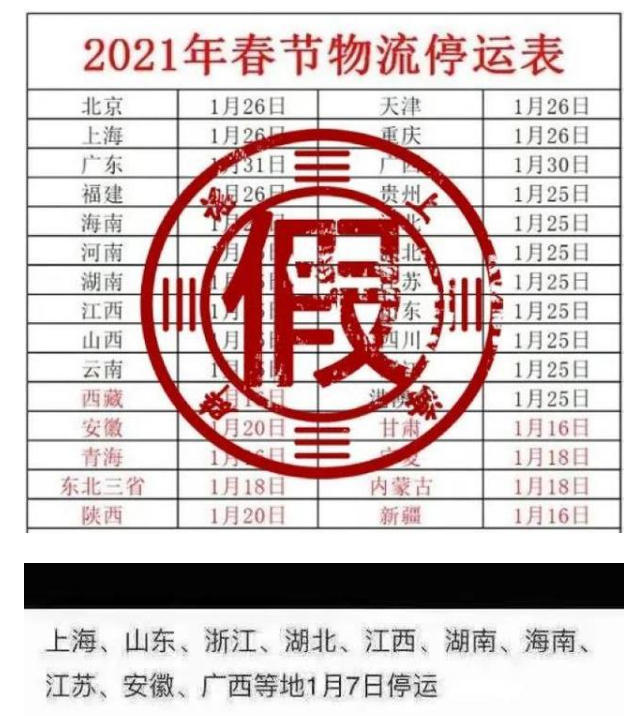 交通运输部：4月29日―5月5日全国货运物流有序运行