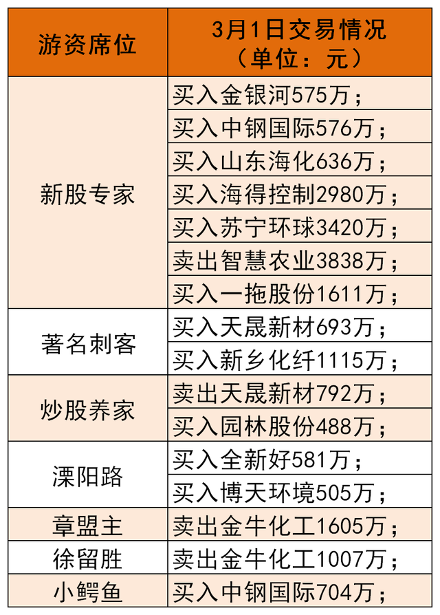 5月6日朗源股份涨停分析：苹果期货，大农业，食品概念热股