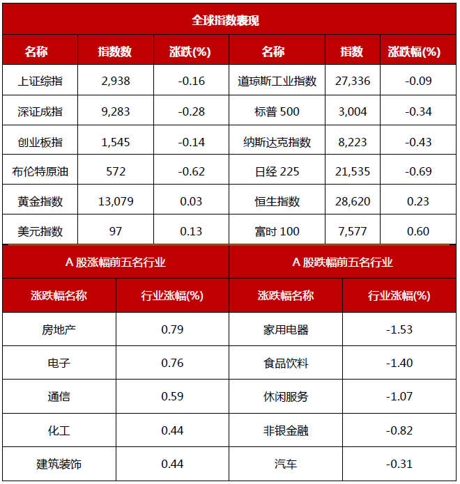 5月6日朗源股份涨停分析：苹果期货，大农业，食品概念热股