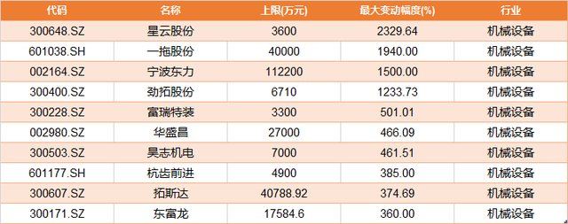 深市公用事业板块迎来“开门红” 一季度平均净利润增速约30%