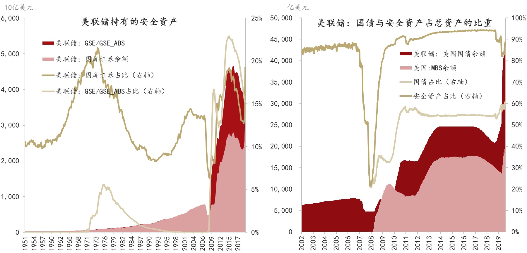 【财经分析】超长期特别国债蓄势待发 投向重点领域服务国家长期战略