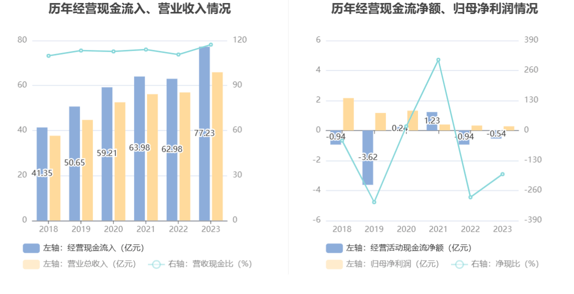 年内企业债发行市场化特征凸显 5年期及以下占比同比上升6.96个百分点