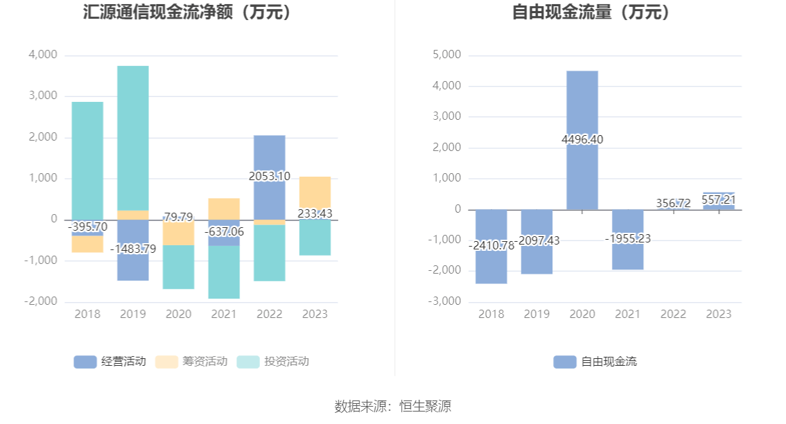 年内企业债发行市场化特征凸显 5年期及以下占比同比上升6.96个百分点