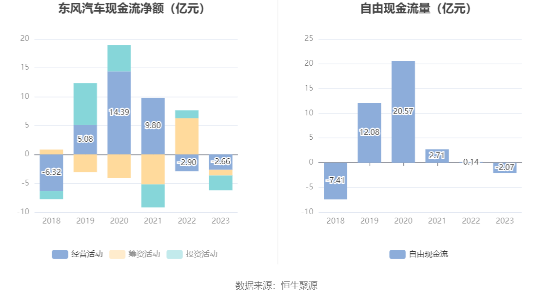 同比增25.15%！北交所公司2023年分红规模提升，超50家连续3年发“红包”