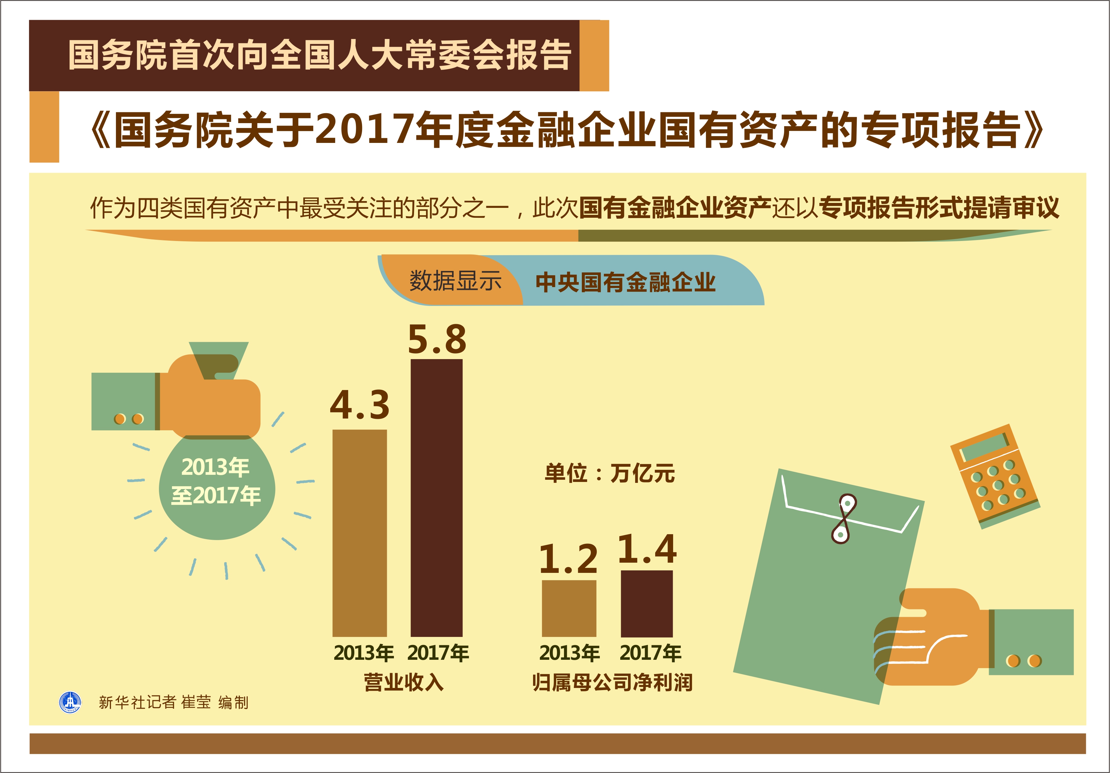 新三板保险中介有点难，盈利竟靠这…