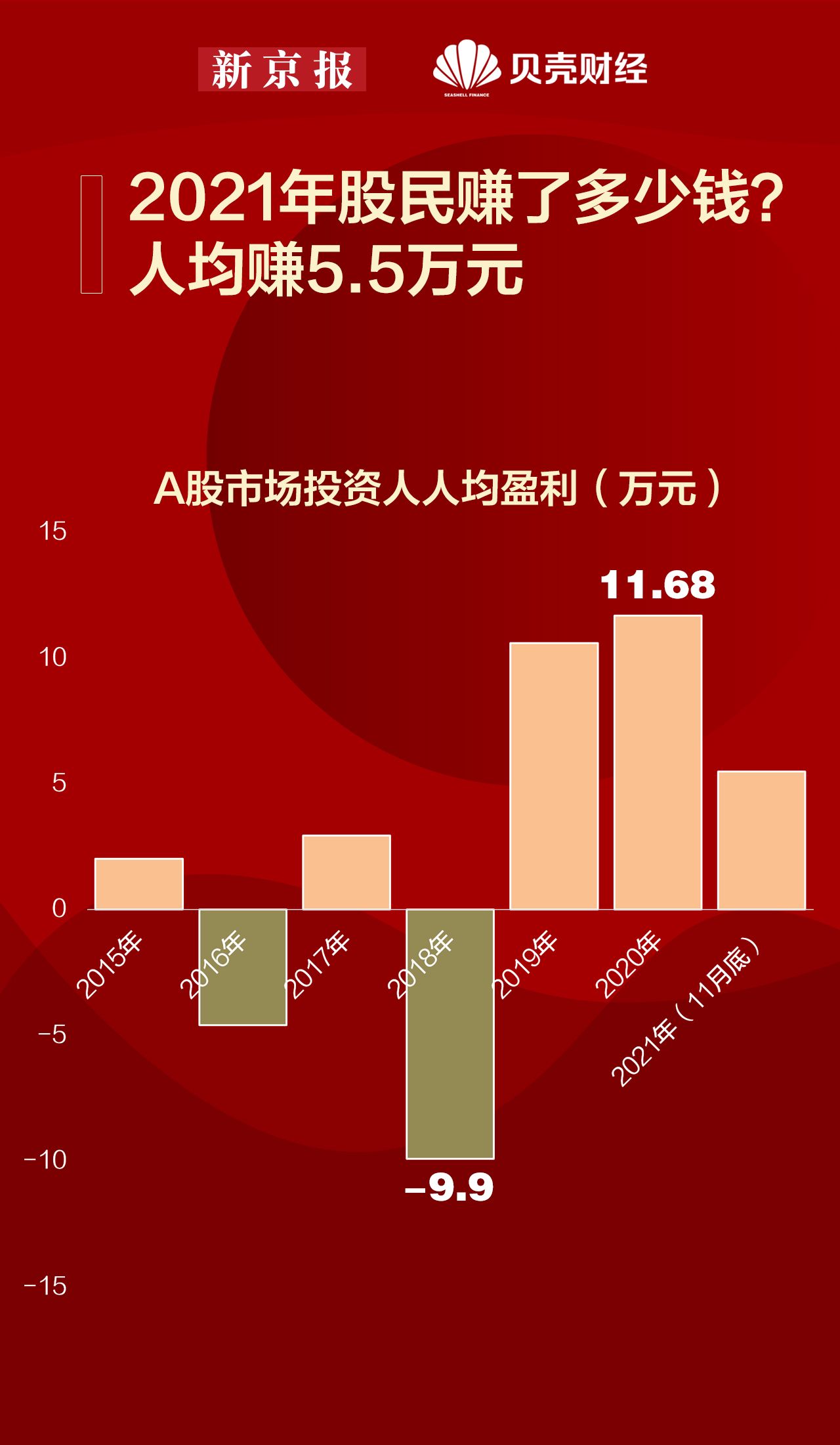 5家A股公司，或将退市！