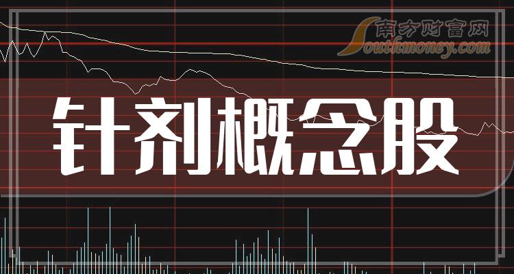 爱美客：截至2024年4月30日，公司股东人数为54,651户