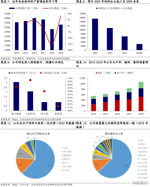 布局一年即见效！这些权益公募成固收"弄潮儿"，为何其他公司不能复制？