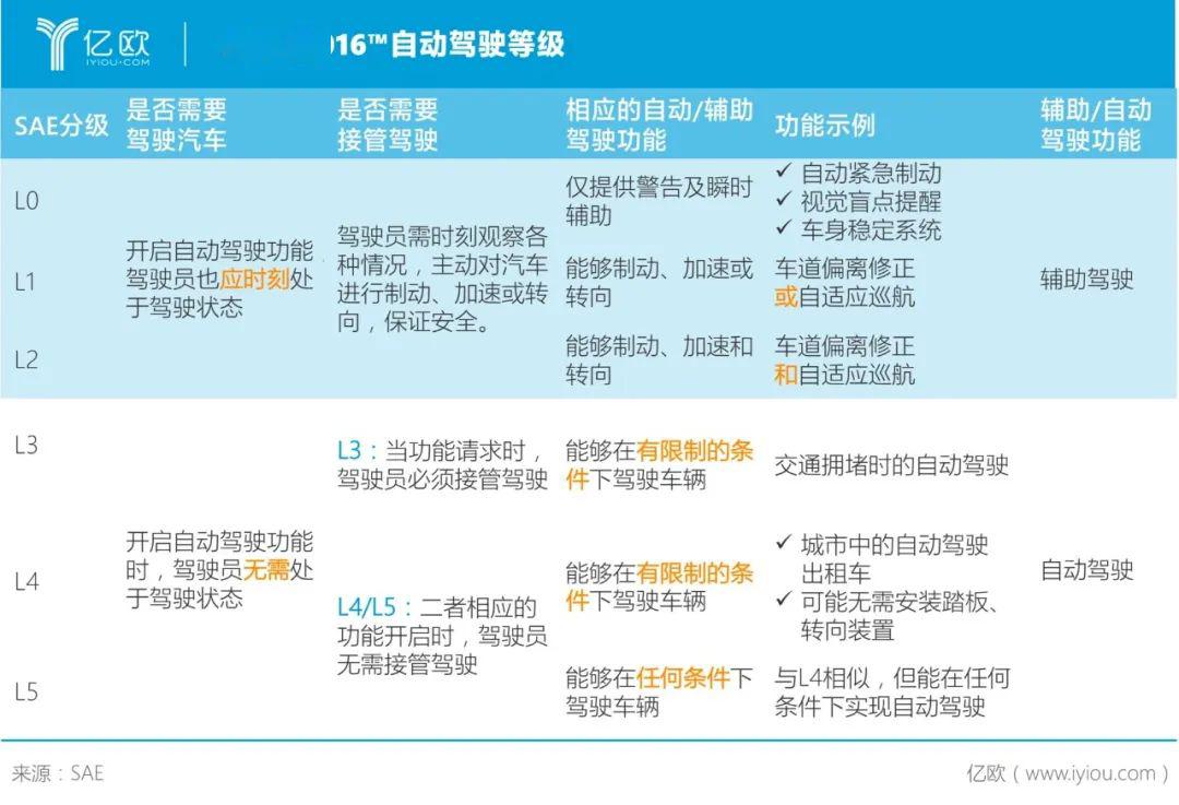 “自动驾驶”“标配加选配”……长征六号丙运载火箭看点解析