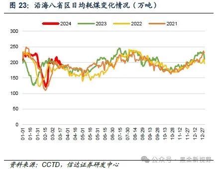 2024年5月7日今日现货尿素价格行情最新报价