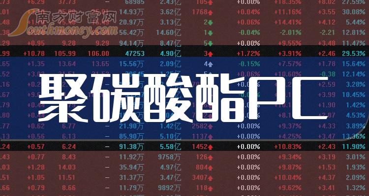 2024年5月7日今日现货尿素价格行情最新报价