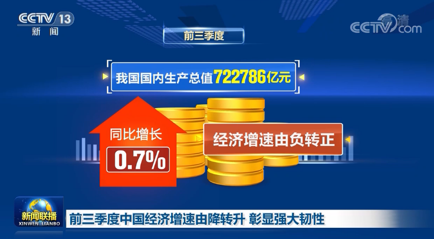 三个经济大省，加速上新了