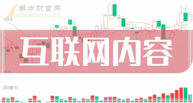 台基股份：公司海外业务稳定，收入占比较小