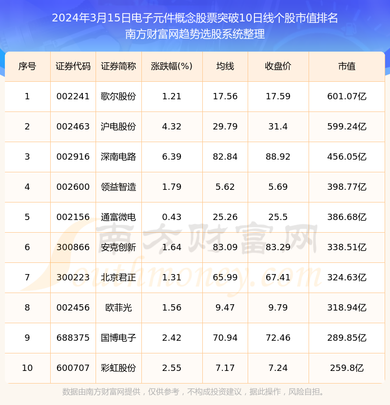 2024年5月8日玉米淀粉价格行情今日报价查询