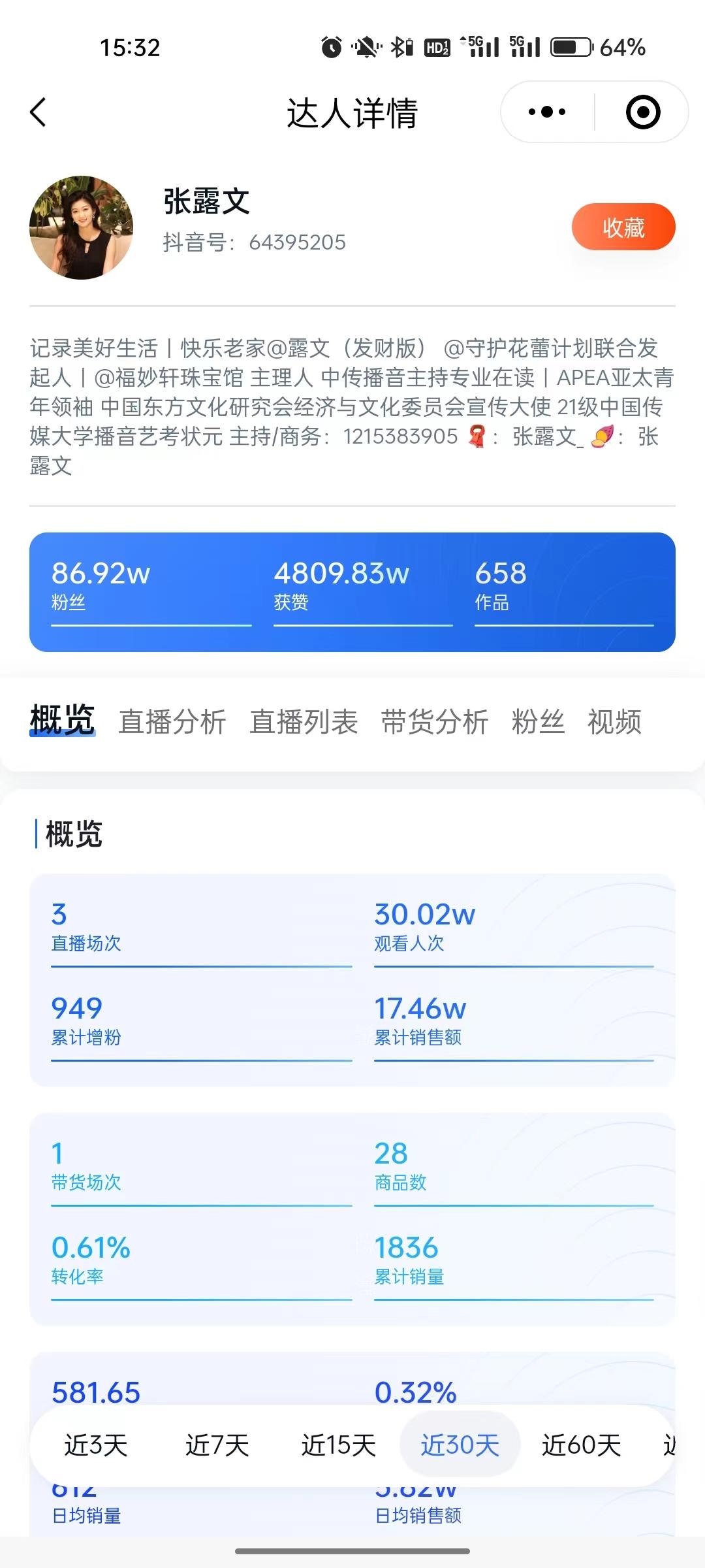 守护花蕾计划澄清网红诈捐敛财