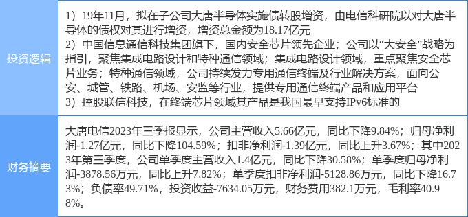 5月8日南华生物涨停分析：干细胞，湖南国企改革，国企改革概念热股