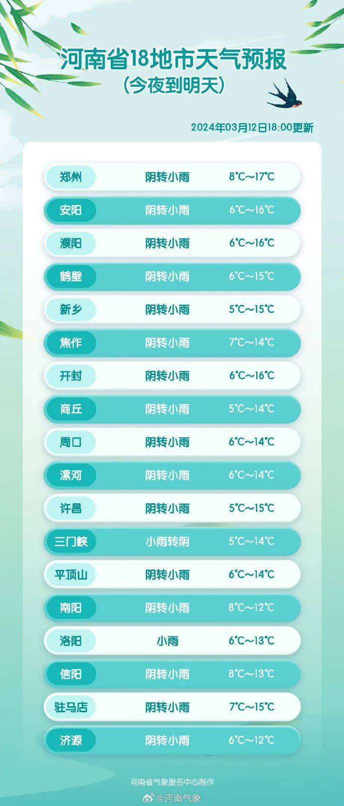 2024年5月10日郑州工字钢报价最新价格多少钱