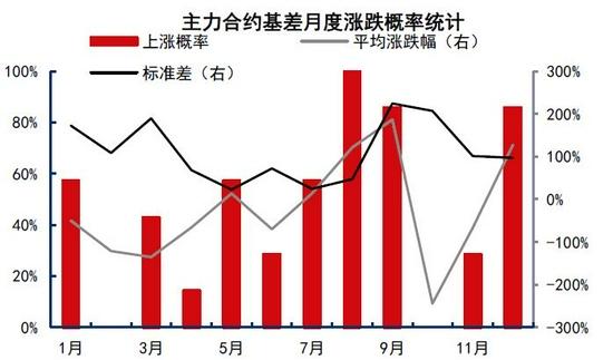 5月10日鸡蛋期货持仓龙虎榜分析：多方离场情绪强于空方