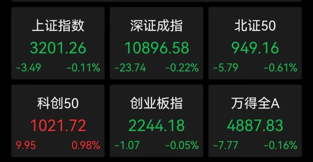 业绩扭亏，大赚50亿元！220家机构火速调研！