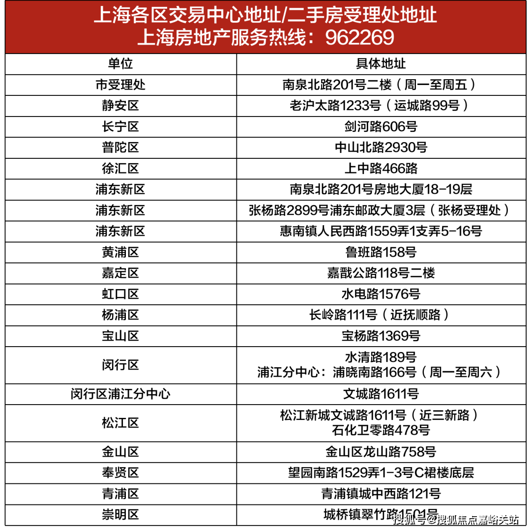 2024年5月12日今日硼砂最新价格查询