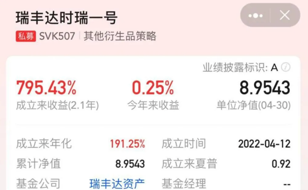 漂亮的净值曲线竟是“陷阱”！揭秘瑞丰达的新三板隐秘套现“骗局”