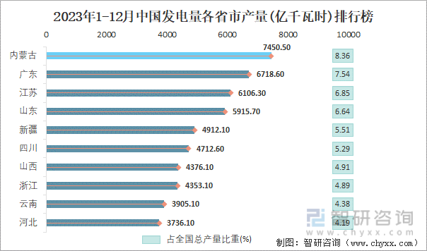 下周28.5亿股限售股解禁，解禁市值达399.79亿元（附名单）