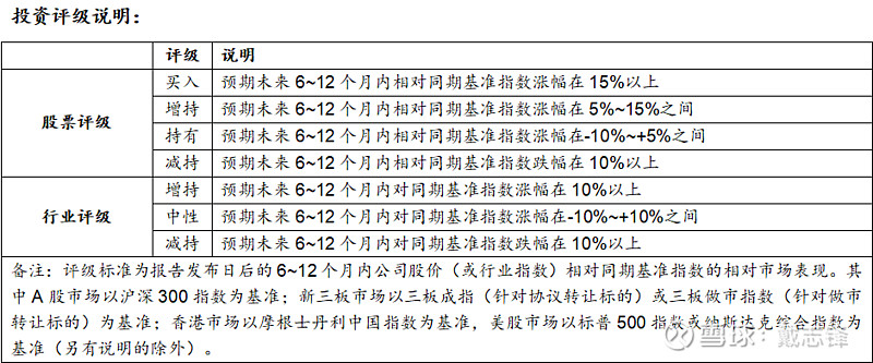 我国首只TLAC非资本债券即将发行