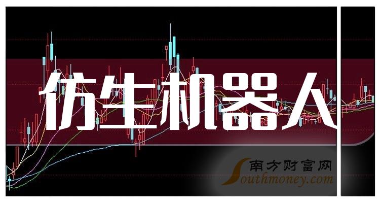 埃斯顿市场份额提升背后的尴尬：连续两个季度亏损，净利率不足1%