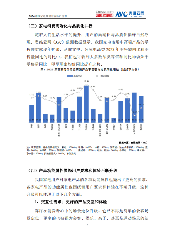 2024年快速消费品行业市场调研与竞争格局 快速消费品市场整体复苏没有中断_人保服务 ,人保有温度