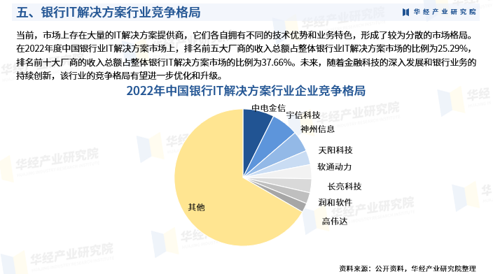 2024模块电源产业链上下游及市场竞争格局分析_人保车险   品牌优势——快速了解燃油汽车车险,人保护你周全