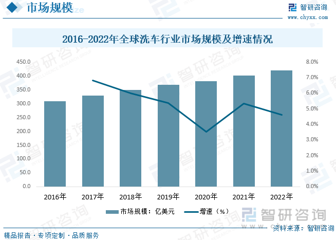 2024模块电源产业链上下游及市场竞争格局分析_人保车险   品牌优势——快速了解燃油汽车车险,人保护你周全