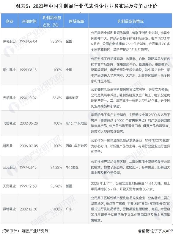 水疗产业市场消费洞察及未来发展规划2024_人保伴您前行,人保车险