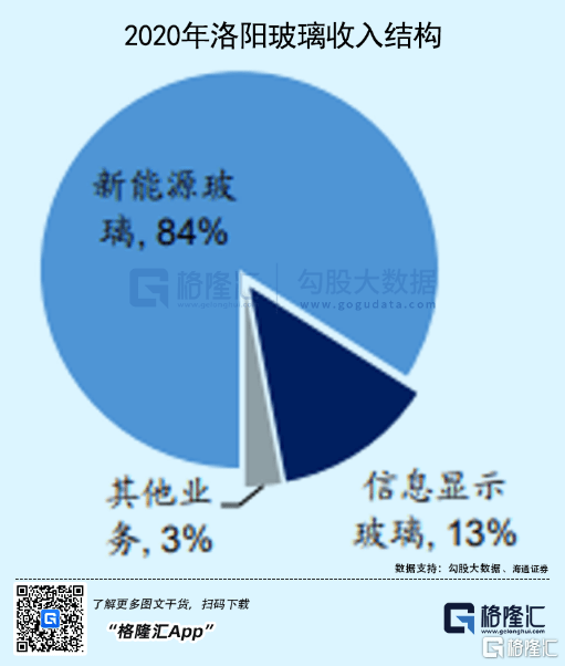 化纤板块再度走强 化纤市场产业链及前景趋势分析_人保车险   品牌优势——快速了解燃油汽车车险,人保有温度