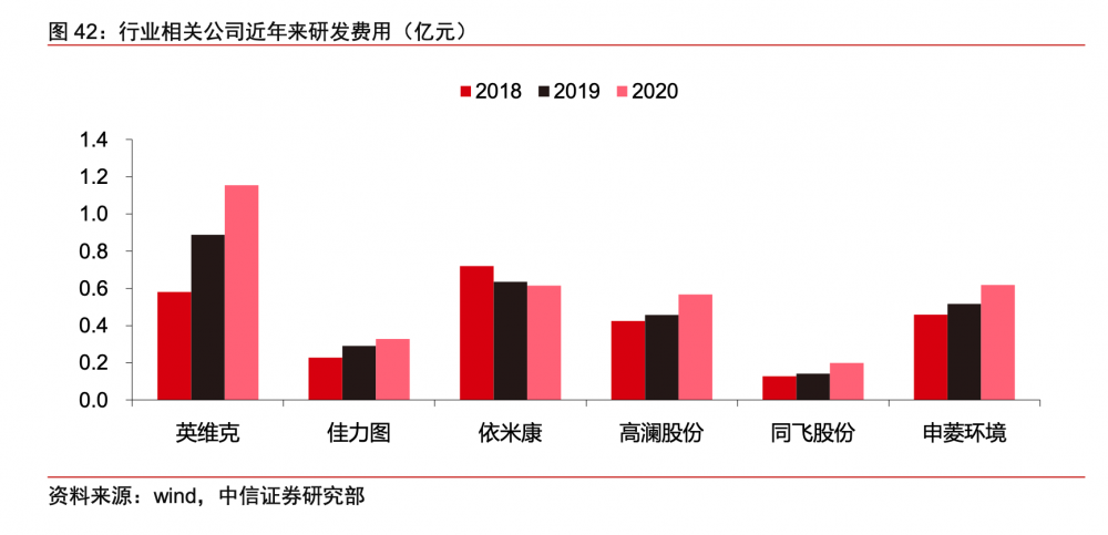 化纤板块再度走强 化纤市场产业链及前景趋势分析_人保车险   品牌优势——快速了解燃油汽车车险,人保有温度