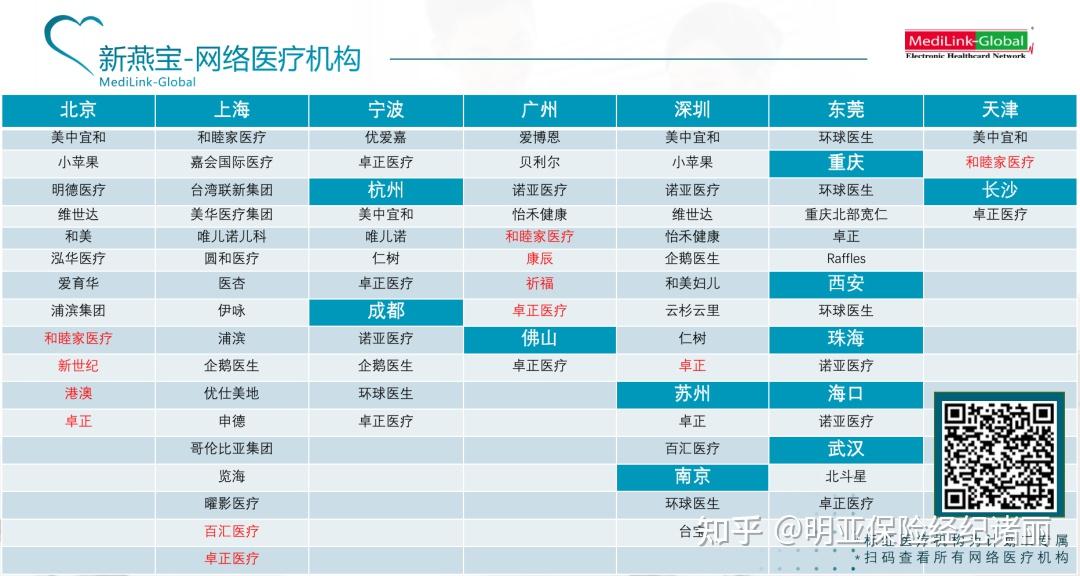 “麻烦”缠身，卓正医疗IPO之路能否一帆风顺？