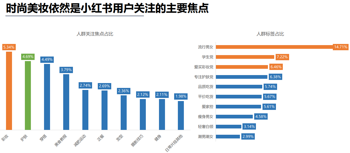 唐承财：文旅如何借力影视IP引流？