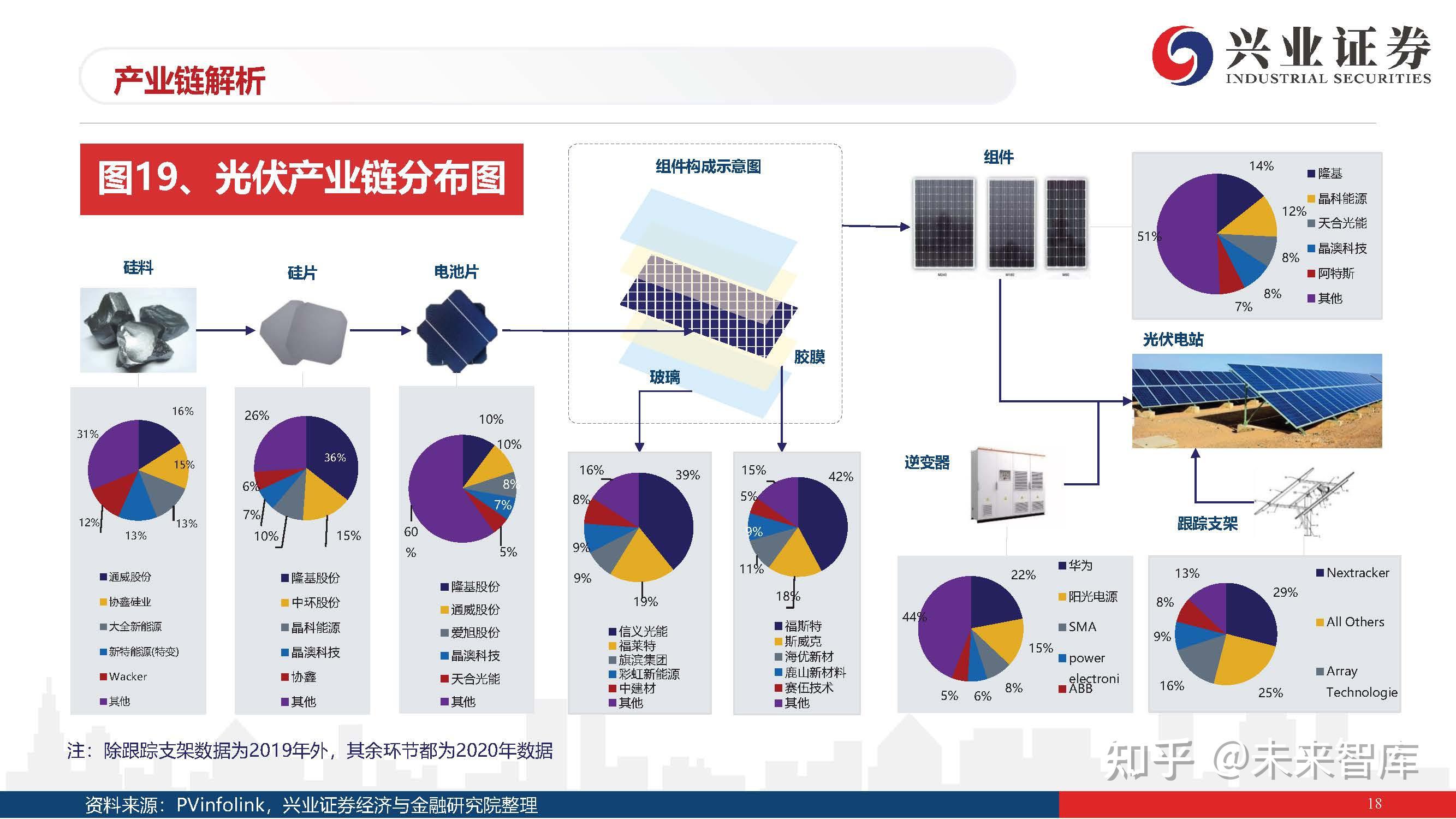 水阀行业产业链结构及未来趋势展望2024_保险有温度,人保财险 