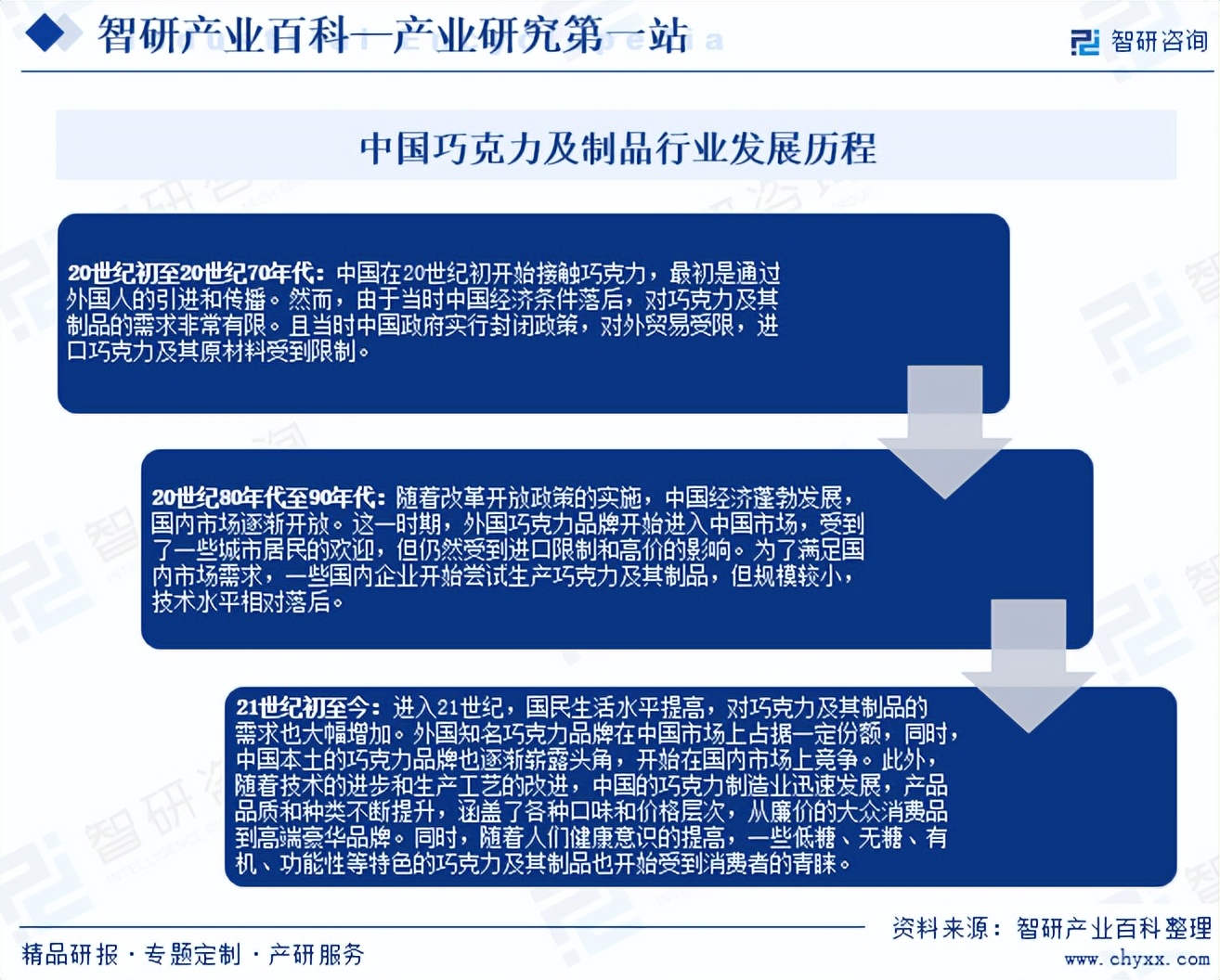 人保车险,人保财险 _萤石行业市场深度分析及发展规划预测2024