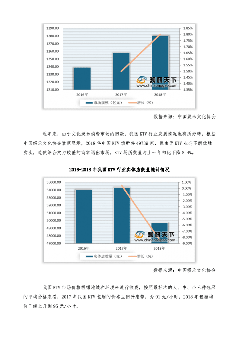 生态环境产业市场及前景趋势分析_保险有温度,人保有温度