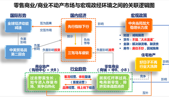生态环境产业市场及前景趋势分析_保险有温度,人保有温度