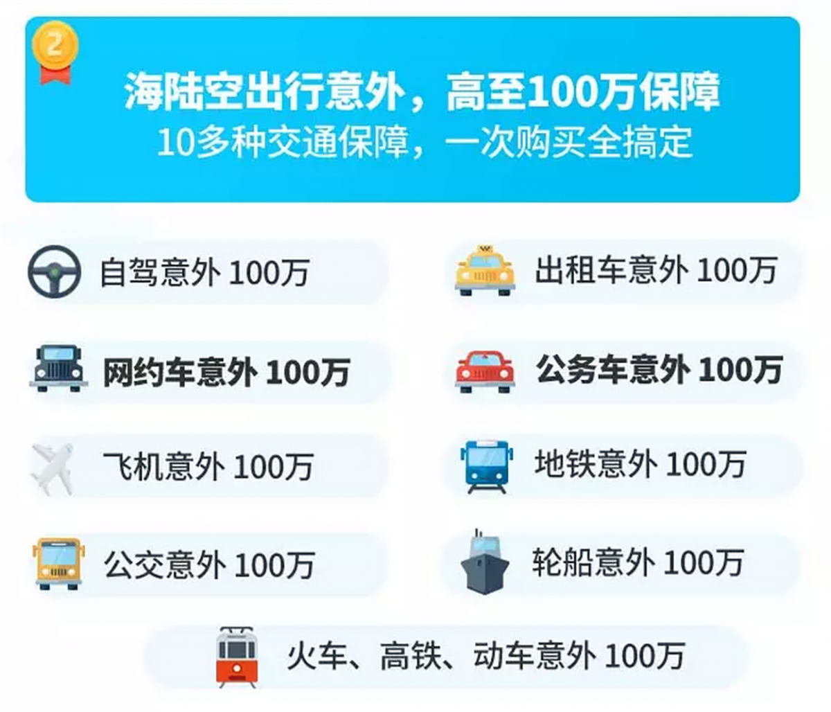 中国果酸行业市场深度分析与发展趋势预测_人保车险,拥有“如意行”驾乘险，出行更顺畅！